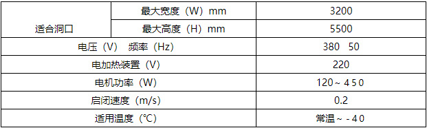 冷庫(kù)保溫滑升門.jpg